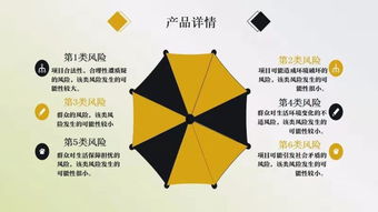 技術咨詢在防范社會穩定風險中的關鍵作用與實施路徑